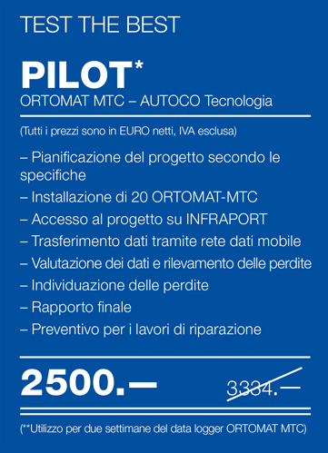 TEST THE BEST PILOT